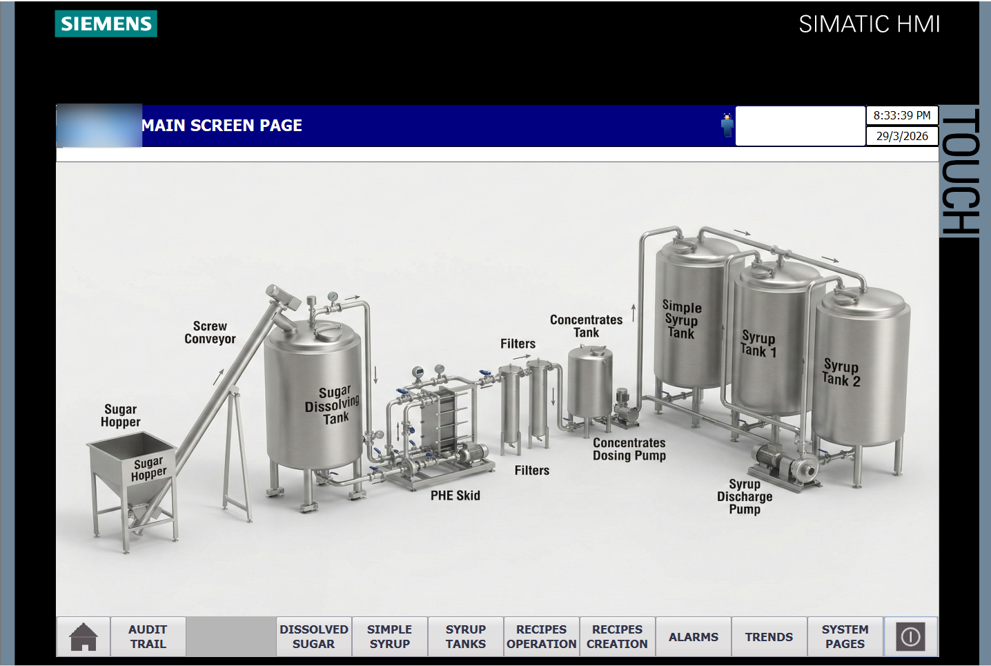 Food and beverage production line control and automation equipment