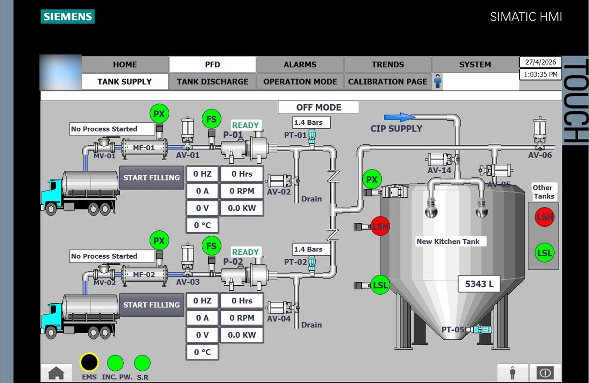 Heinz Factory Control Panel