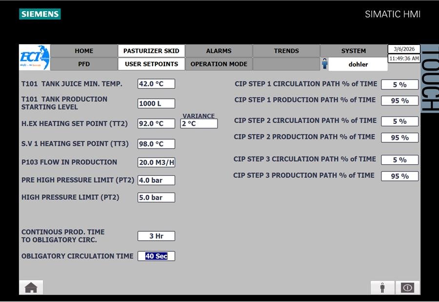 Dohler HMI process screen