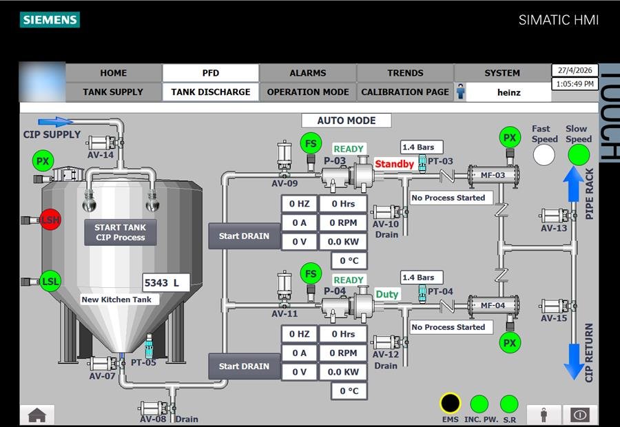 Heinz vinegar process screen