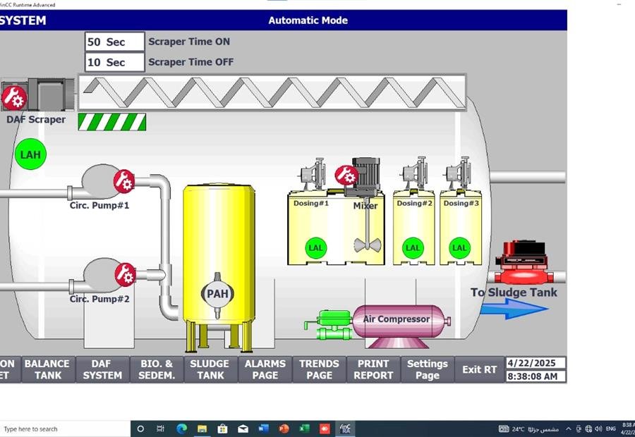 DAF system automatic mode screen