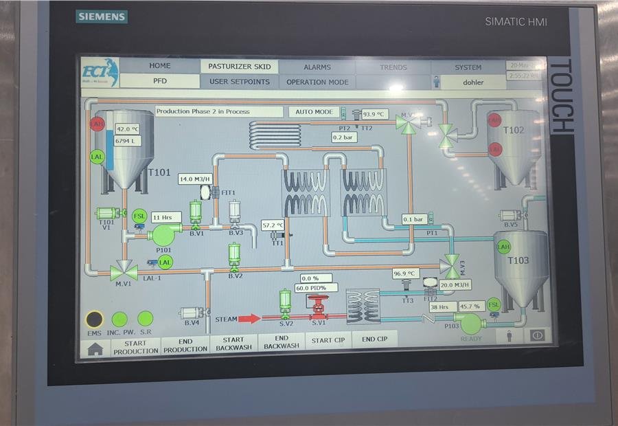Installed Dohler HMI process screen