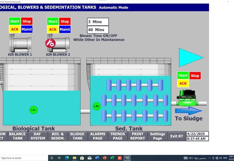 Biological blowers and sedimentation tanks screen