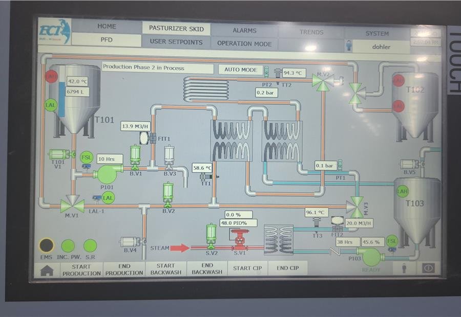 HMI installed on process panel