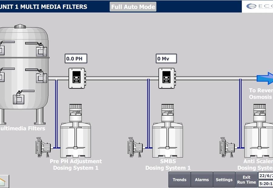 Multimedia filters SCADA screen