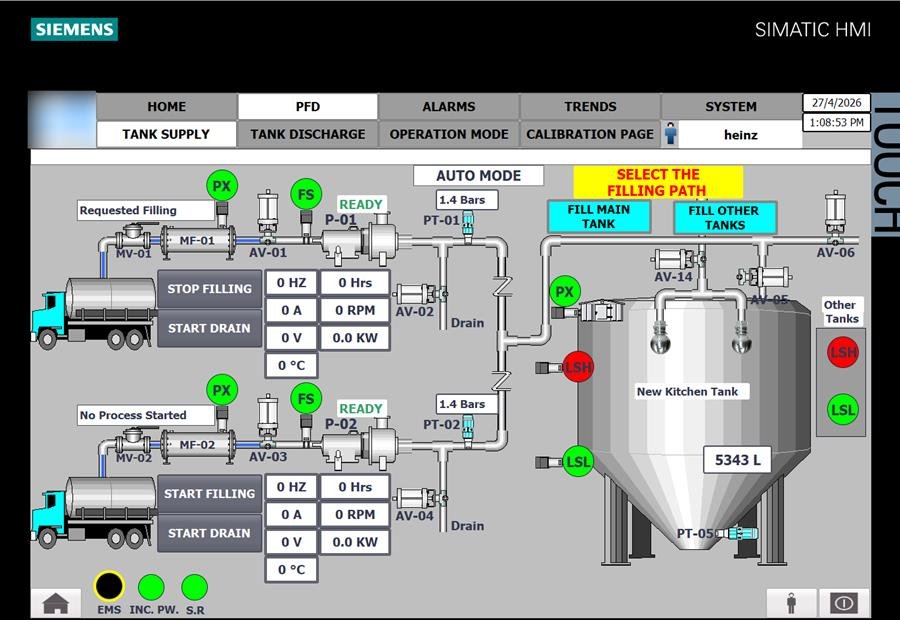 Heinz active process HMI screen