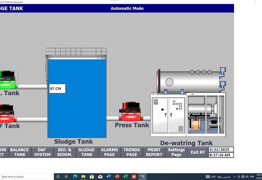 SCADA sludge tank screen