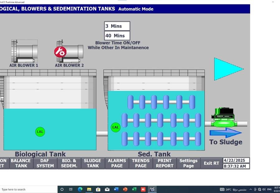 SCADA biological blowers and sedimentation screen