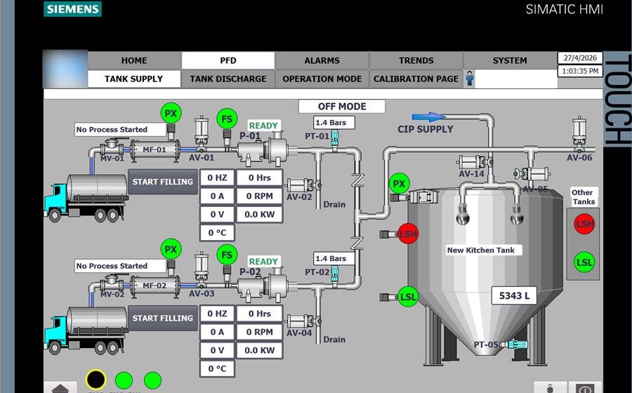 Heinz Factory Control Panel