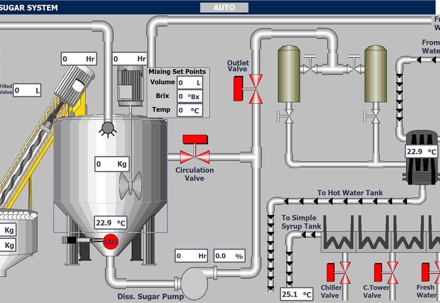 Hot water tank operation screen