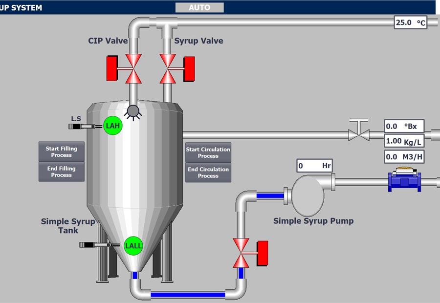 Dissolved sugar tank operation screen