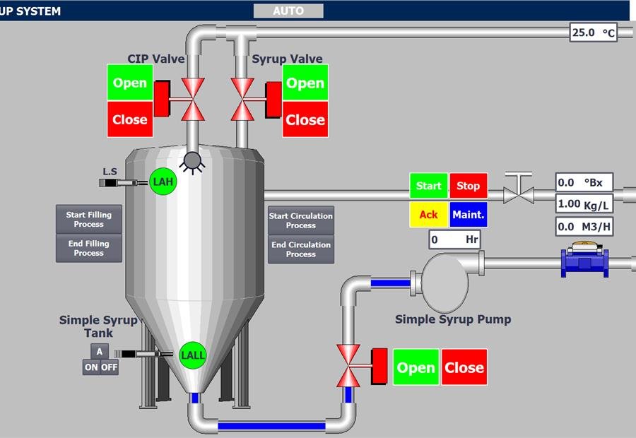 Simple syrup tank process screen