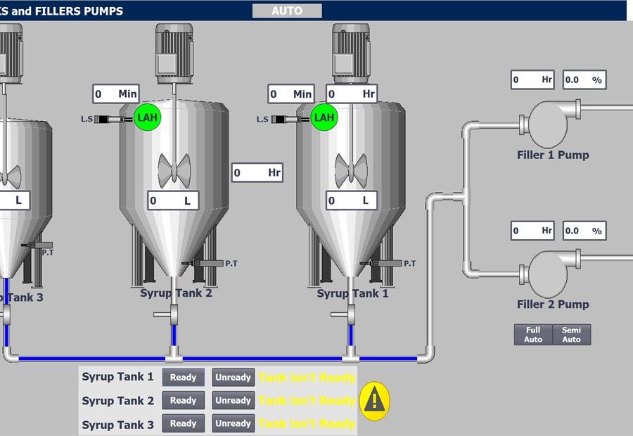 Syrup recipe operation screen